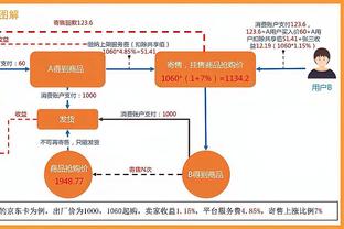 小卡：现在不担心季后赛 我们只是试图赢下眼前的比赛