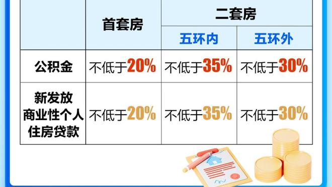 詹姆斯：只要你还没有被淘汰 你就要有信念